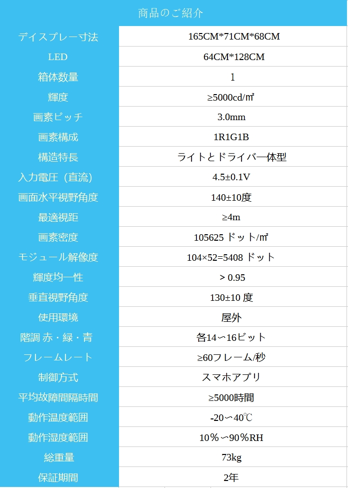 屋外用LEDサイネージ